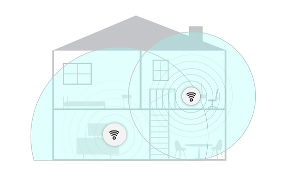 Whole-Home Wi-Fi_05